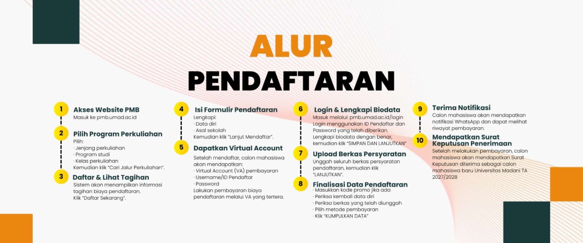 First slide